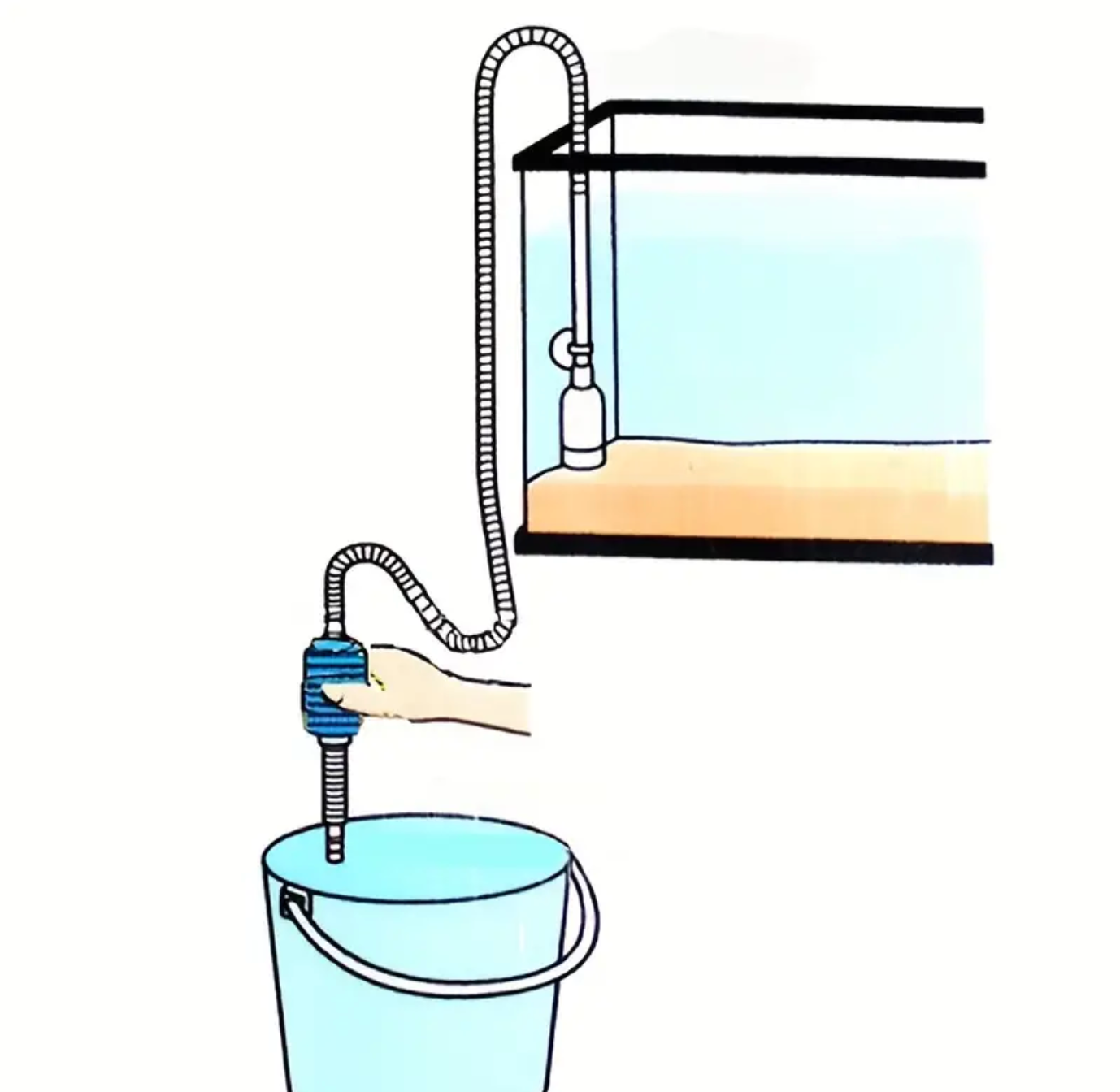 Fish Tank Syphon